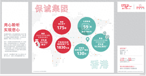 富通保险排名前十(富通理财靠谱吗)插图7