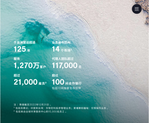 富通保险排名前十(富通理财靠谱吗)插图16