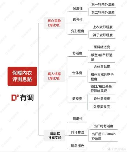 内衣牌子质量排名前十(比较好的儿童内衣品牌)插图14