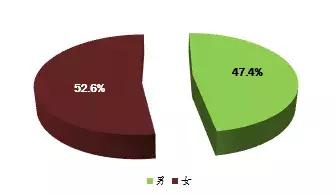 深圳小型驾校排名前十(深圳驾校报名资料)插图15