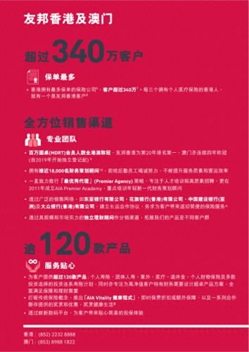 富通保险排名前十(富通理财靠谱吗)插图2
