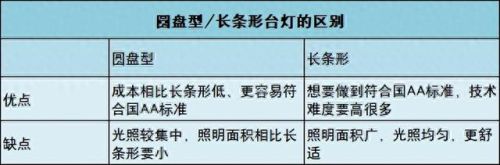 陕西护眼产品排名前十(陕西正规护眼产品价格多少)插图1