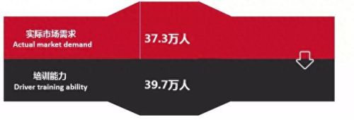 深圳小型驾校排名前十(深圳驾校报名资料)插图5