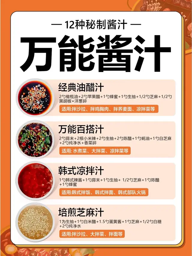 烤肉蘸酱料排名前十(烤肉蘸料什么牌子好)插图1