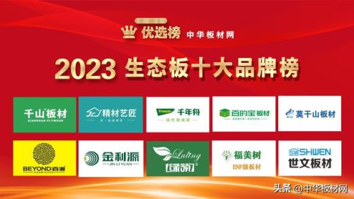 中国十大生态板板材品牌排行榜(全国生态板十大名牌)