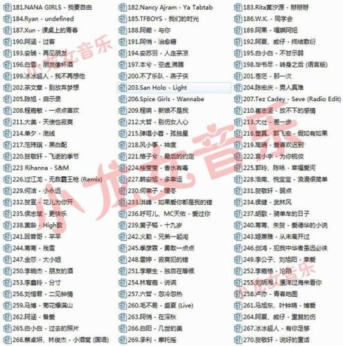 快手热搜歌曲排行榜(最近网络上很火的歌曲)插图5