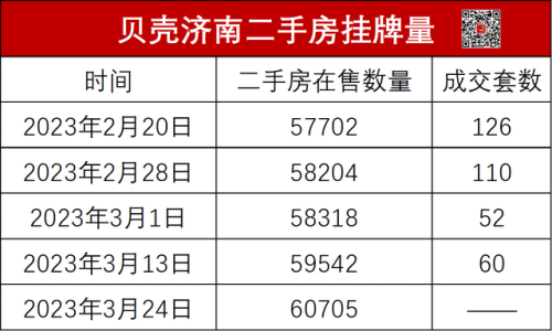 济南低调小区排名前十(济南小区房价)插图1