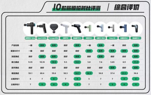 拉力器品牌排行榜(进口拉力机排名)