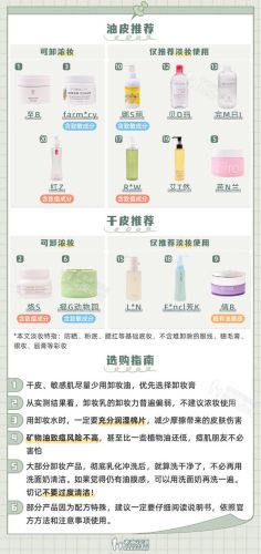 卸妆产品推荐排名前十(十大卸妆产品排行榜)插图23