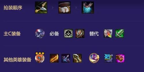 金铲铲之战牛头出装(上单牛头出装s9)插图2