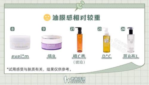 卸妆产品推荐排名前十(十大卸妆产品排行榜)插图22