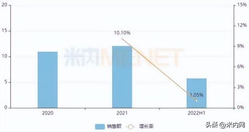 骨质增生药膏贴排行榜(治骨质增生十大药膏)插图4