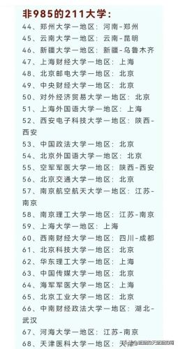 全国一流大学排行榜(中国国内一流大学名单)插图3