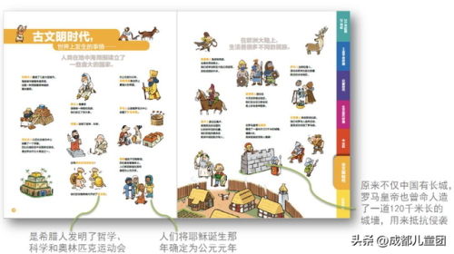 儿童历史书籍排行榜(历史畅销书排行榜前十名)插图17 儿童历史书籍排行榜(历史畅销书排行榜前十名)插图17