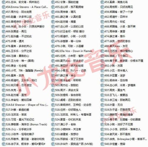 快手热搜歌曲排行榜(最近网络上很火的歌曲)插图8