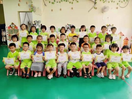 幼儿园品牌加盟排行榜(幼儿园加盟连锁2万左右)插图