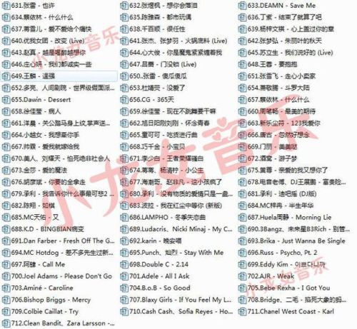 快手热搜歌曲排行榜(最近网络上很火的歌曲)插图10