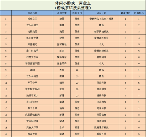 解谜游戏中文版排行榜(十大经典单机解谜游戏)插图