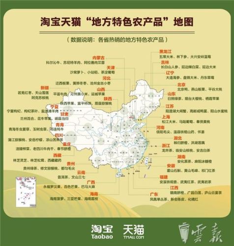 昭通销售行业排名前十(昭通工作)插图1