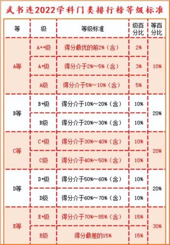 门类排行榜(十大名门室内门)插图