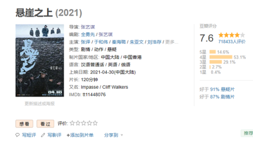 剧组排行榜(剧组地位最高的)插图36 剧组排行榜(剧组地位最高的)插图36