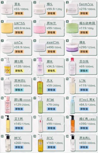 卸妆产品推荐排名前十(十大卸妆产品排行榜)插图