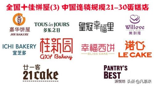 全国蛋糕店排行榜(全国十大烘焙连锁店排名)插图