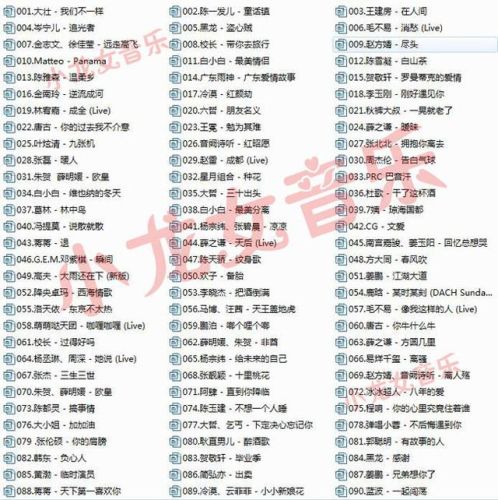 快手热搜歌曲排行榜(最近网络上很火的歌曲)插图3