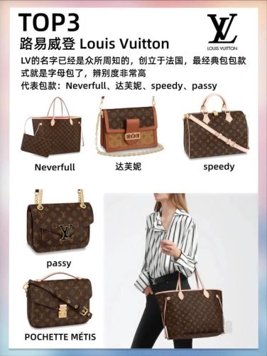 十大名牌包品牌排行榜(中国男装十大名牌排名)插图2