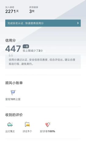 好用的打车软件排行榜(出行app排行榜前十名)插图20