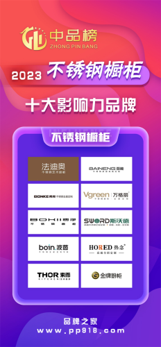 三线橱柜品牌排行榜(中国橱柜十大排名橱柜一线品牌)插图