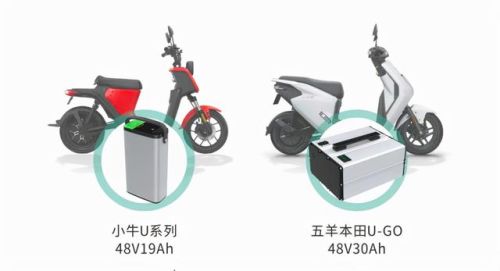 锂电池汽车品牌排行榜(锂电池十大名牌)插图