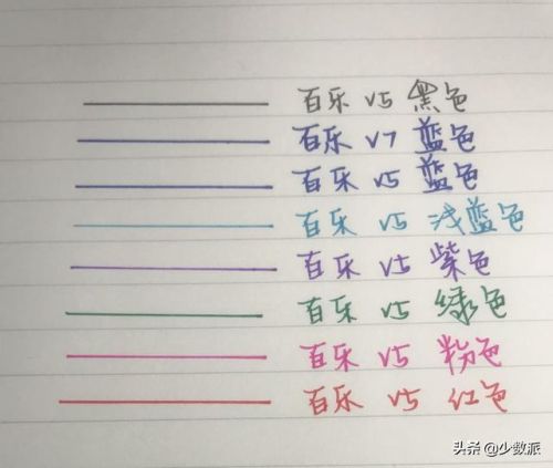 黑油笔品牌排名前十(世界十大黑笔品牌)插图1