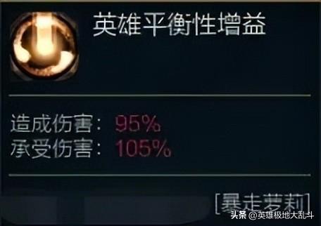 金克丝大乱斗符文(金克丝暴击流还是穿甲流厉害)插图2