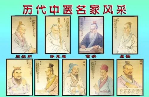 正规中医医生排名前十(中国最权威的中医专家)
