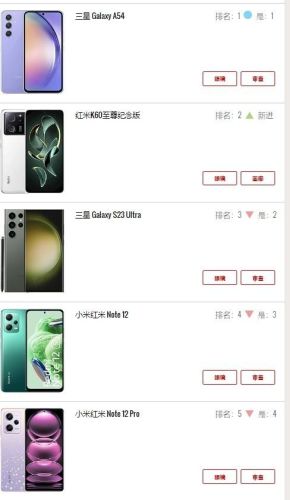 手机最火的游戏排行榜(2023最火手游排行榜前十名)