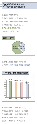 年轻人必读书籍排行榜(当代必读书目)插图5
