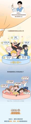知名保险公司排行榜(中国保险排行榜)插图8
