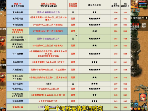 神器任务攻略梦幻西游手游(梦幻西游手游陆元竹怎么打)插图5