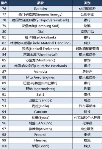 德国机械表品牌排行榜(德国十大名表)插图5