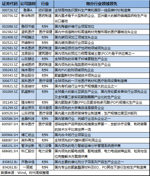 淄博外企工厂排名前十(外企工厂上班好吗)