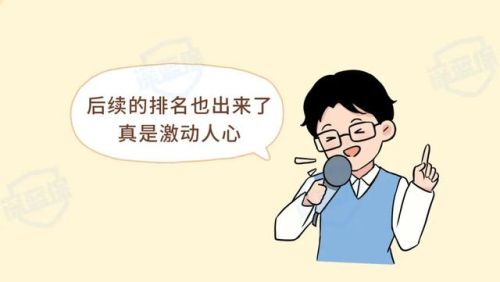 知名保险公司排行榜(中国保险排行榜)插图21
