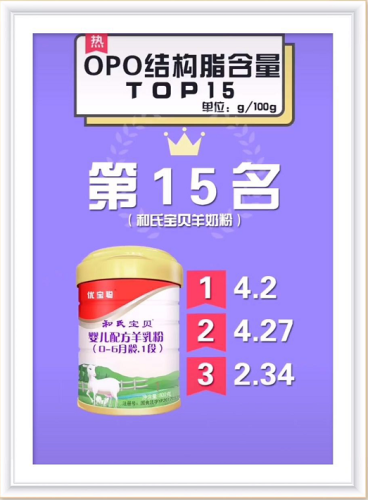 初生婴儿葡萄糖排行榜(什么牌子的葡萄糖最好)