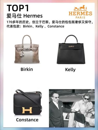 十大名牌包品牌排行榜(中国男装十大名牌排名)插图