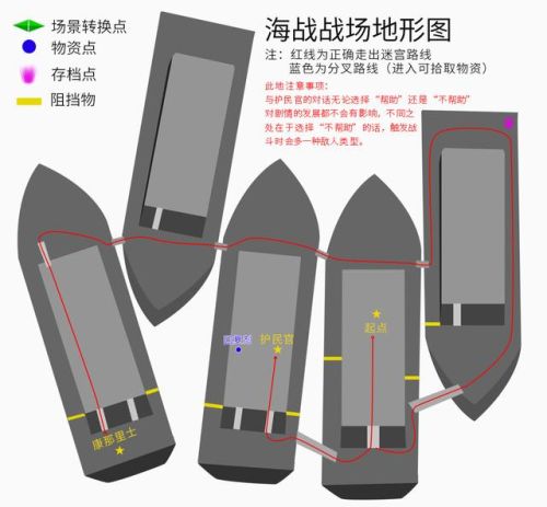 轩辕剑三地图(仙剑三迷宫难度排名)插图7
