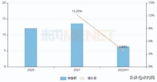 骨质增生药膏贴排行榜(治骨质增生十大药膏)插图3