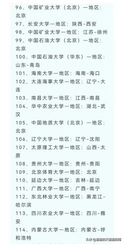 全国一流大学排行榜(中国国内一流大学名单)插图5
