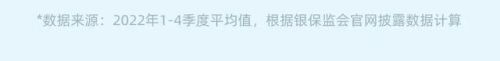 知名保险公司排行榜(中国保险排行榜)插图12