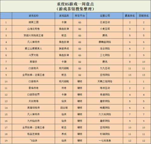 解谜游戏中文版排行榜(十大经典单机解谜游戏)