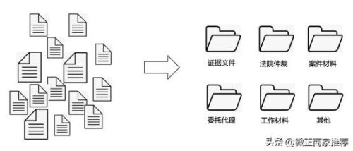 昆明法务公司排名前十(昆明市有名的律师)插图4